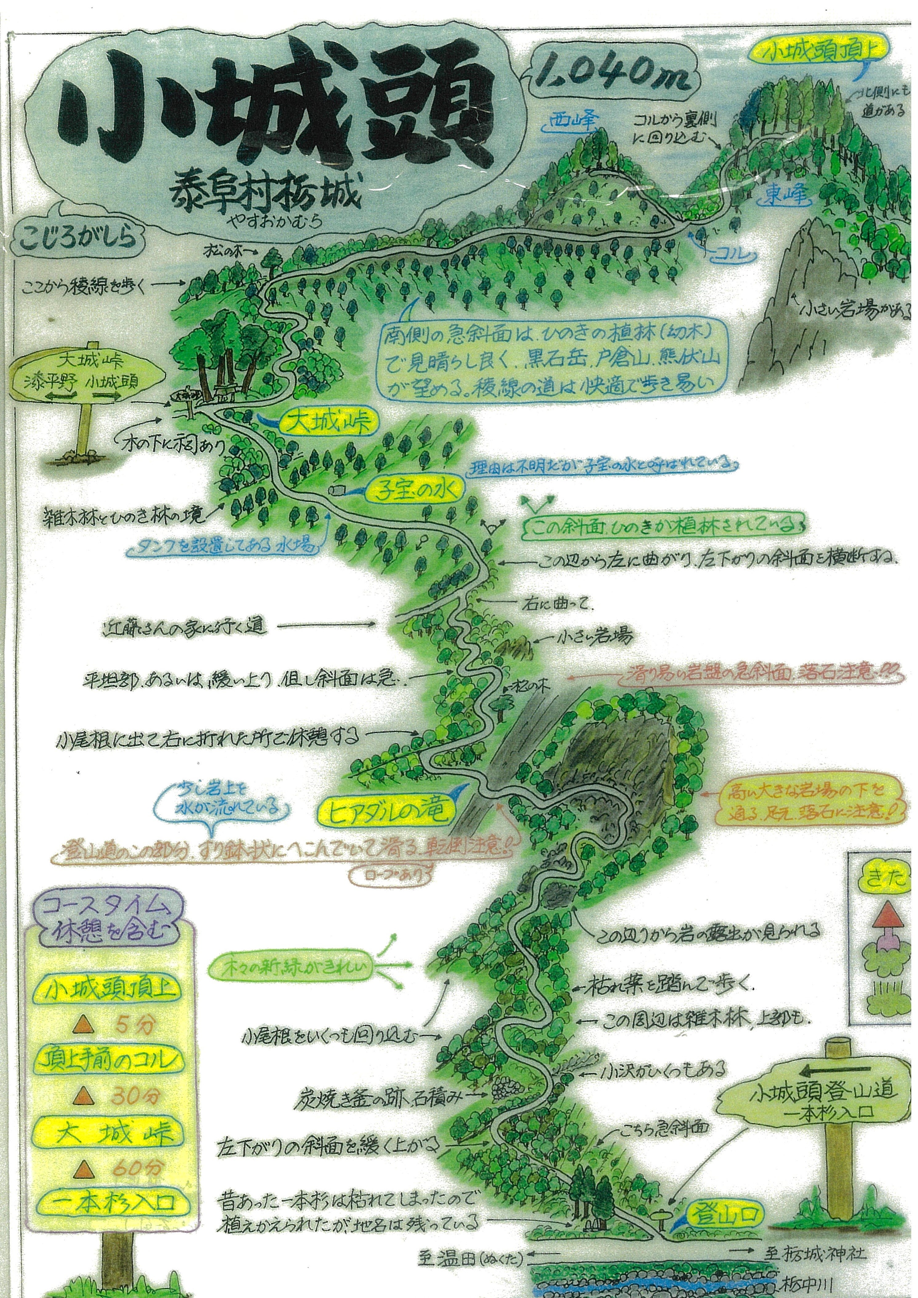 小城頭登山道略図.jpg