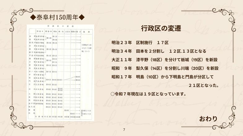 150周年泰阜村の由来7.jpg