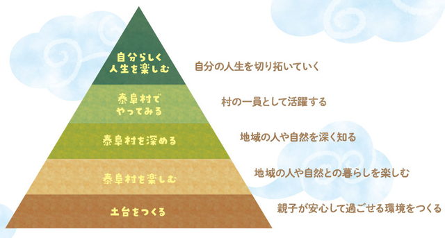 pyramid.png